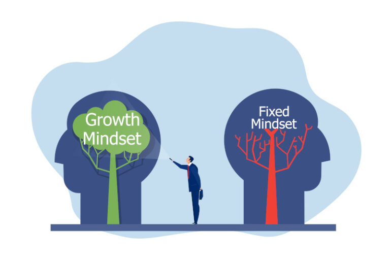 The Growth Mindset Cultivating A Positive Outlook On Learning And