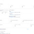 practicehub dashboard