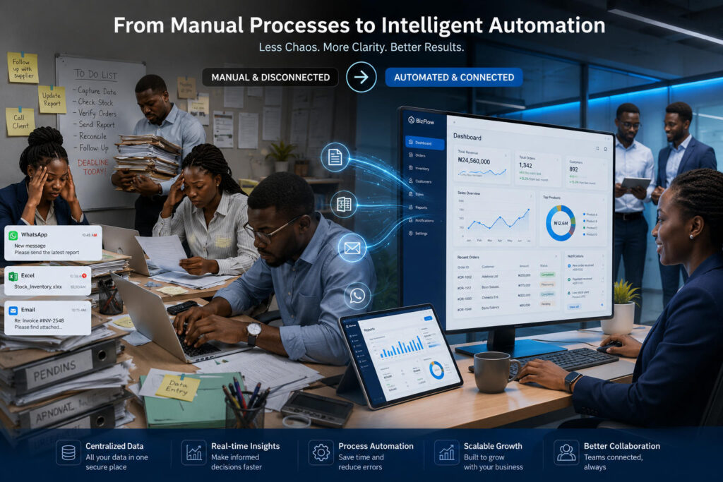 From chaos to clarity-automated workflow evolution