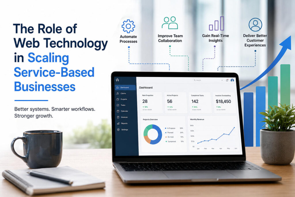 The role of web technology in business growth